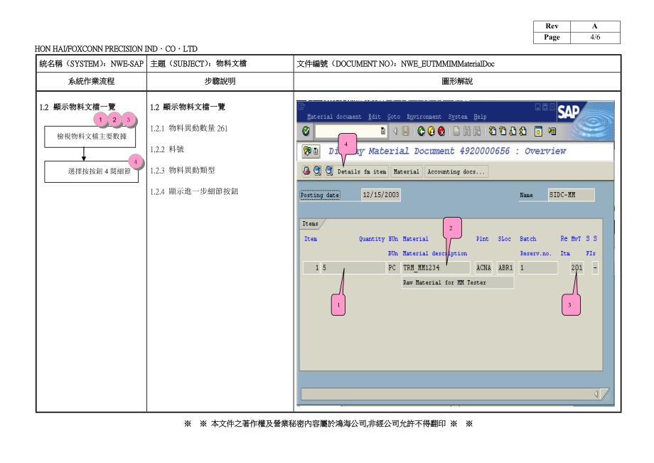 NWE-EUTMMIMMaterialDoc_第4页