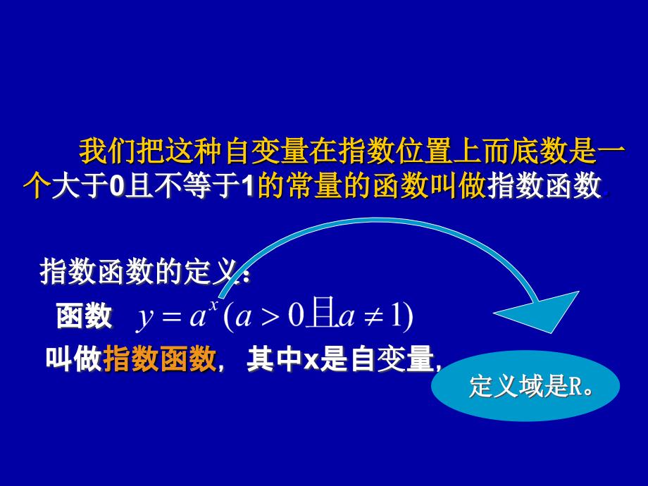 指数函数的图象及性质的应用_第2页