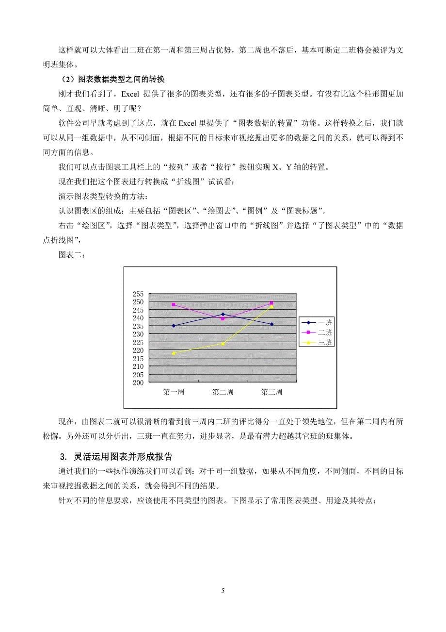 表格信息的加工与表达_教学设计_第5页