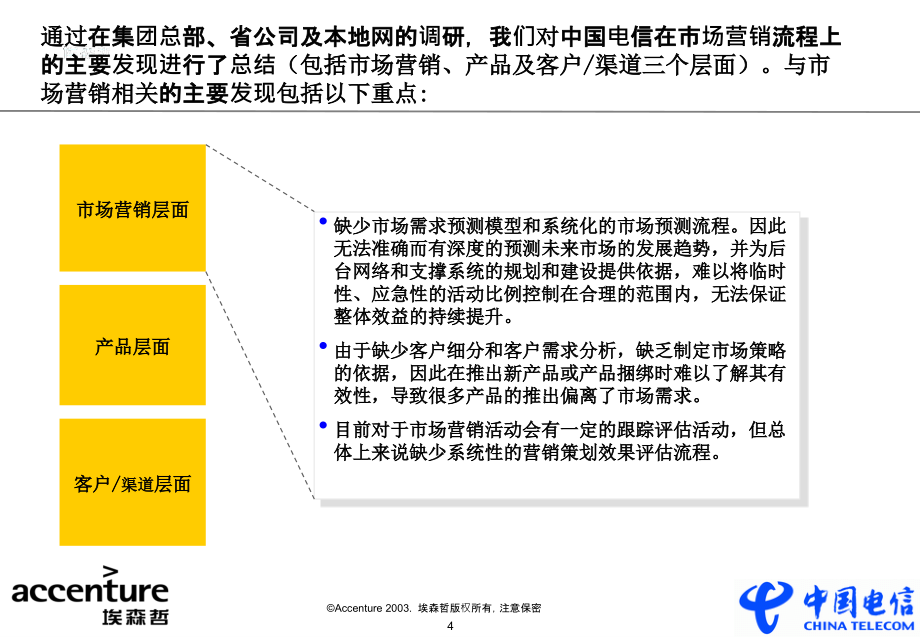 中国电信业务流程(埃森哲2003)_第5页