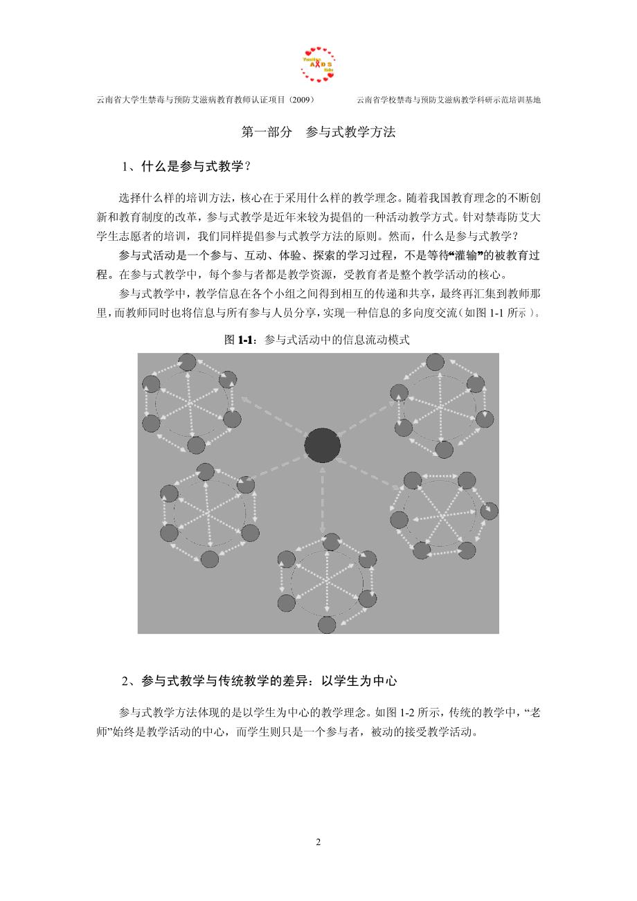 参与式教学方法_第3页