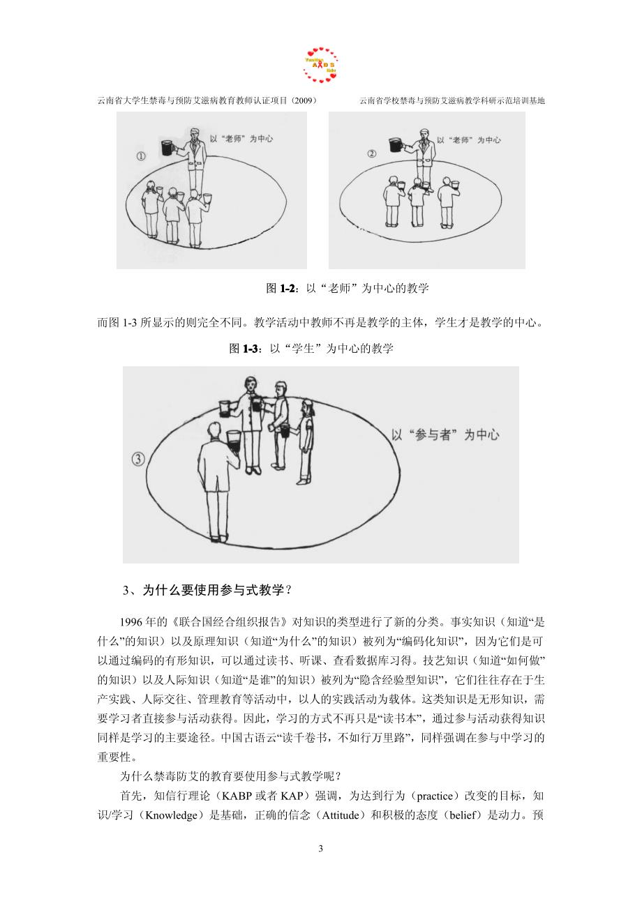 参与式教学方法_第4页