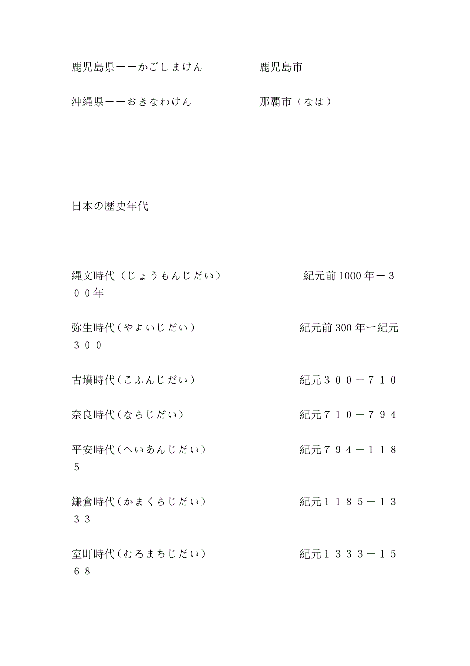 日本的地名,年代,节日_第4页