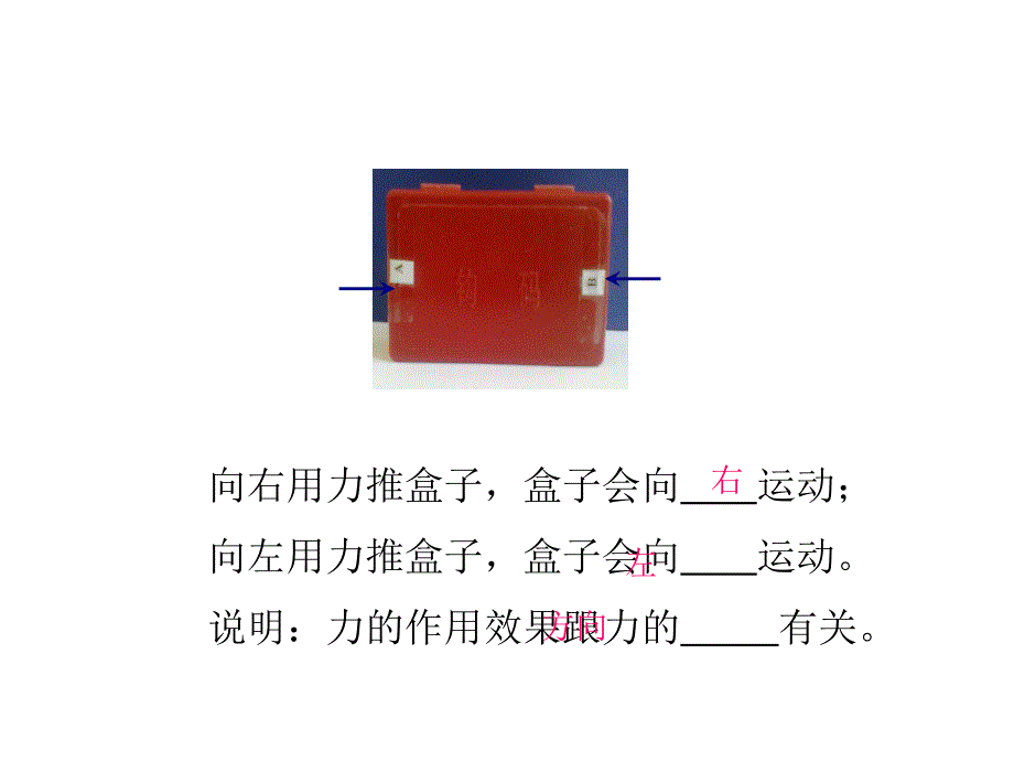 教科版八年级物理下册课件7.2.力的描述 （共16张ppt）_第4页