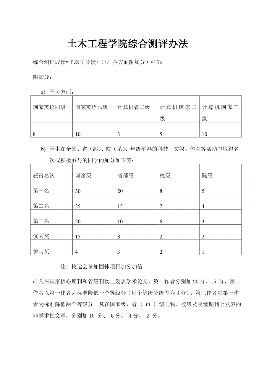 土木工程学院学生综合测评办法_第1页