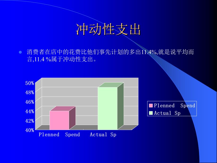 陈列原则.1ppt_第3页