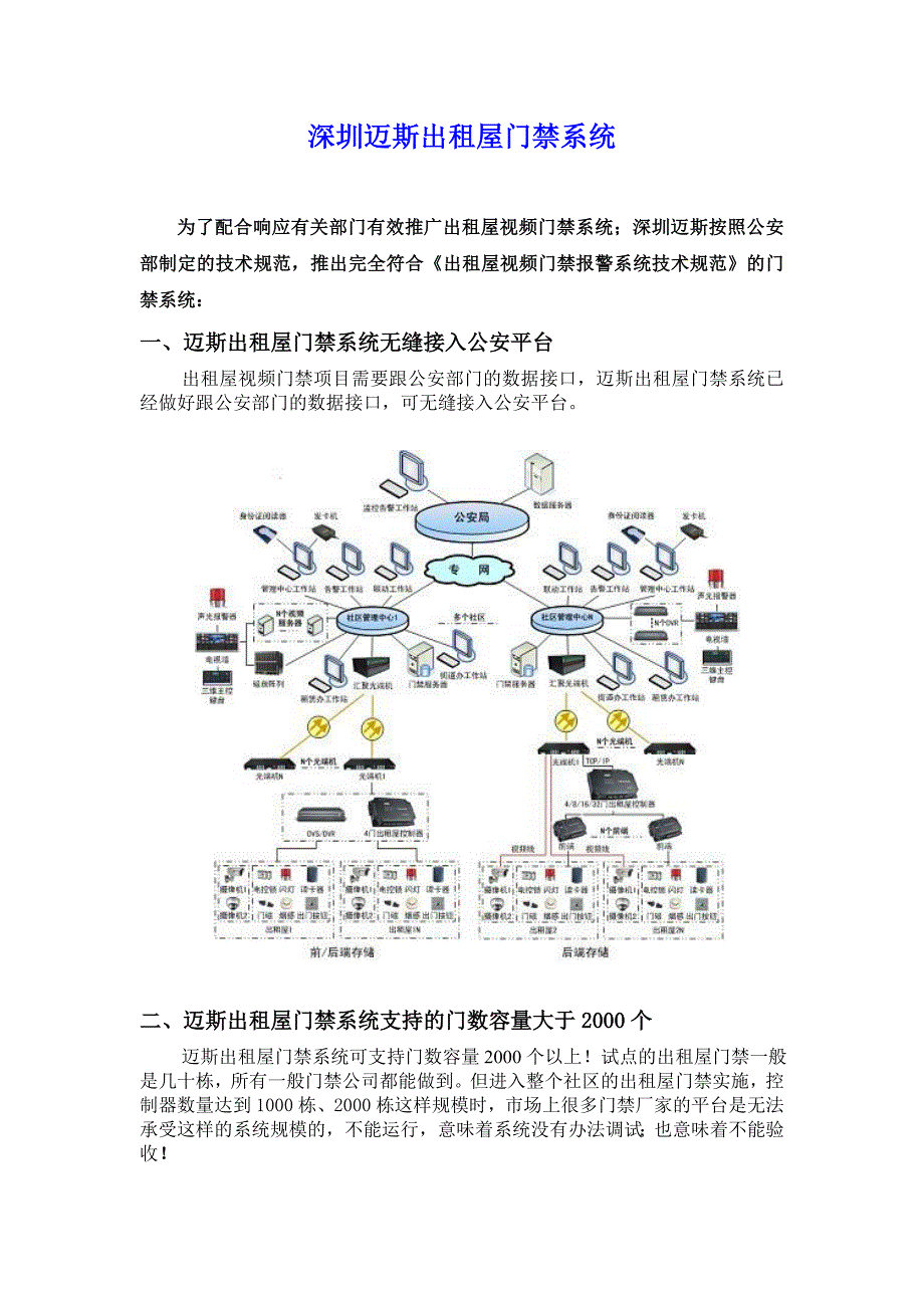 身份证读卡器方案_第1页