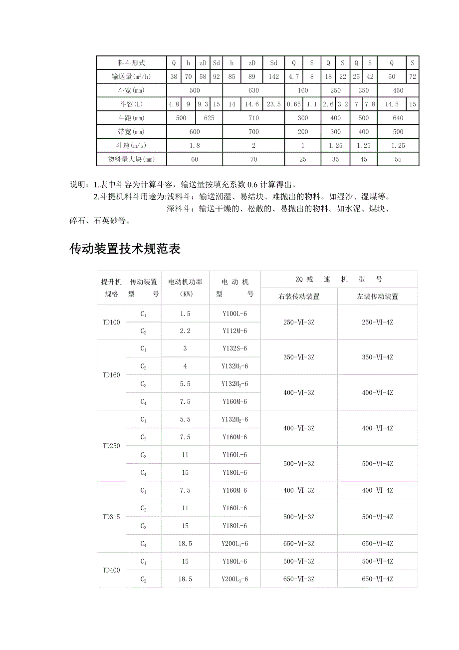 td皮带斗式提升机_第3页