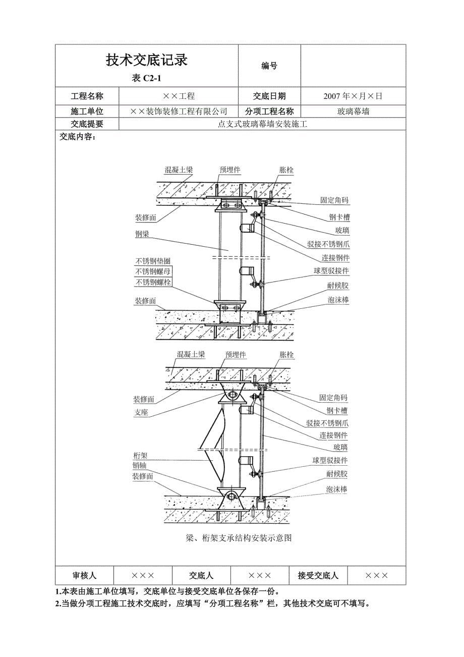 点支式玻璃幕墙安装施工技术交底_第5页