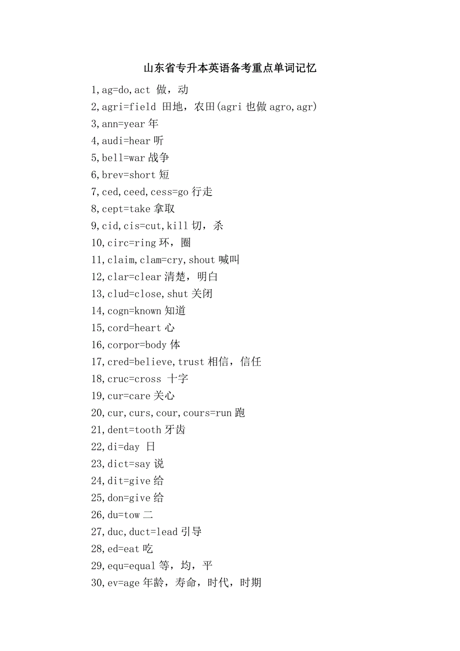 山东省专升本英语备考重点单词记忆_第1页
