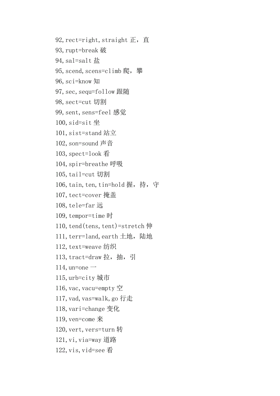 山东省专升本英语备考重点单词记忆_第4页