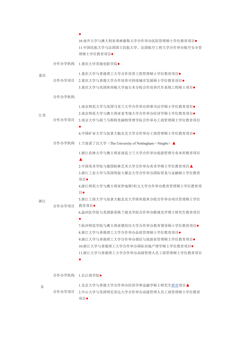 中外合作办学项目和学校_第4页