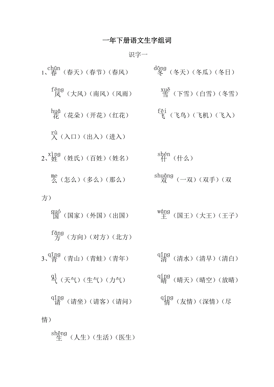 部编版2017一年下册语文生字组词小学语文教学反思设计学案说课稿_第1页