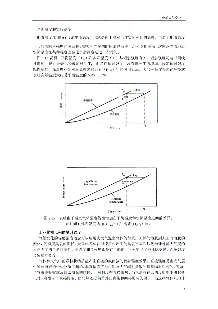 全球大气变化_第2页