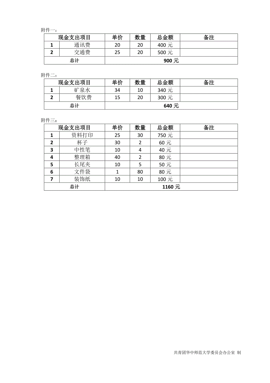 外联部日常经费团委表_第2页