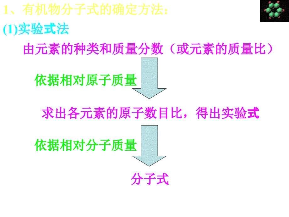 2017-2018学年度高三化学一轮复习课件专题十一  有机物分子式、结构式确定33页(共33张ppt)_第5页