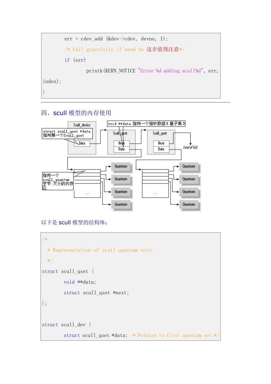 字符设备驱动程序_第4页