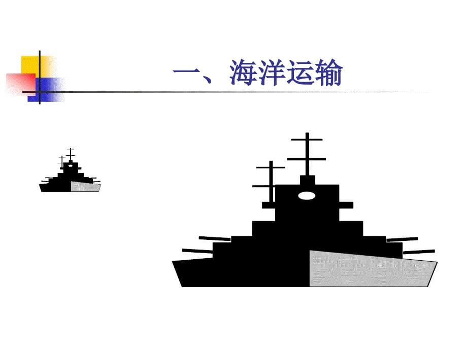 国际贸易实务 第四、五章_第5页