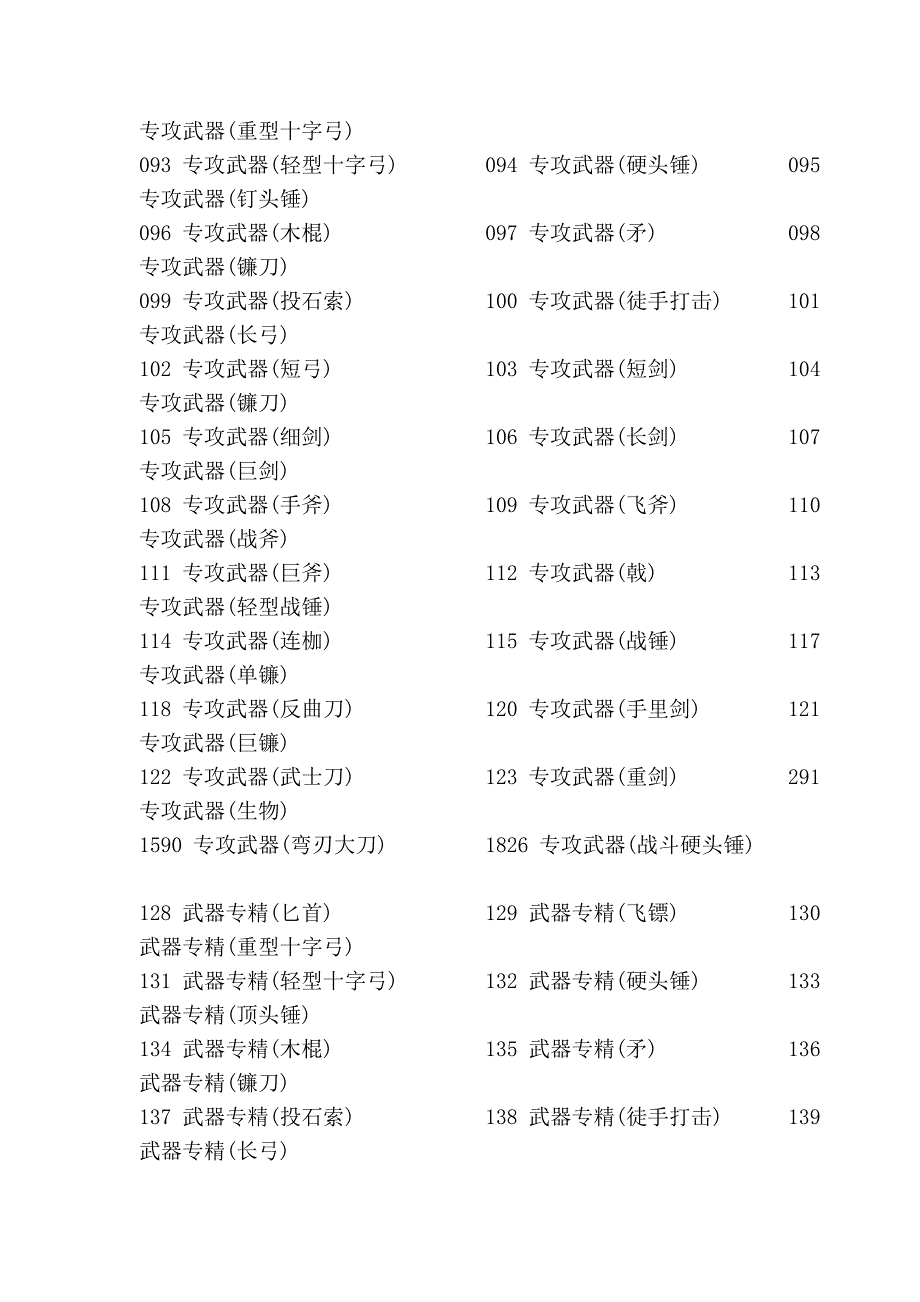 无冬之夜2原版_第4页