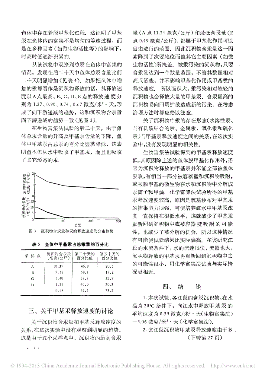 沉积物中甲基汞释放速度试验研究_王书海_第4页