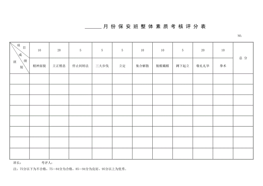 安管员考评规范_第3页