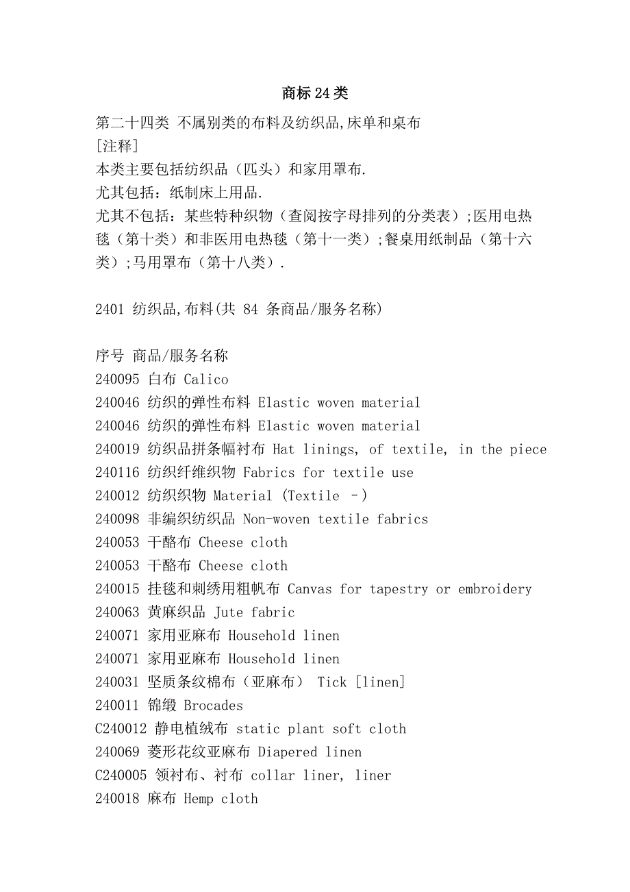 商标24类_第1页