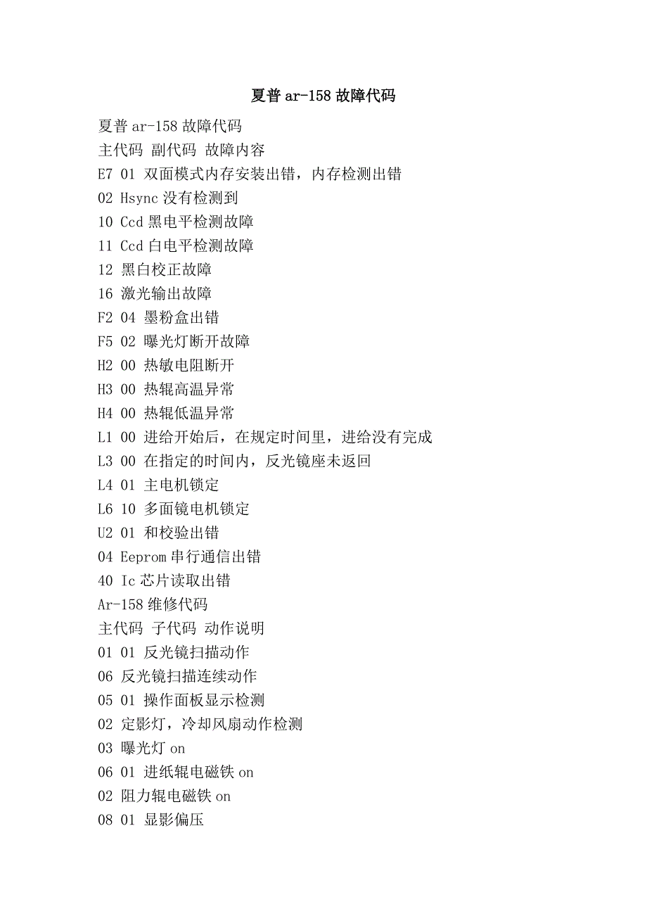 夏普ar-158故障代码_第1页