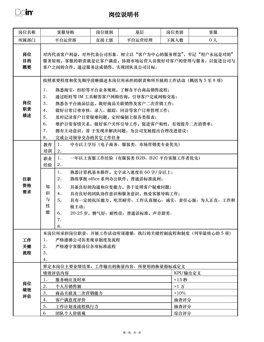 岗位说明书_客服导购_第1页
