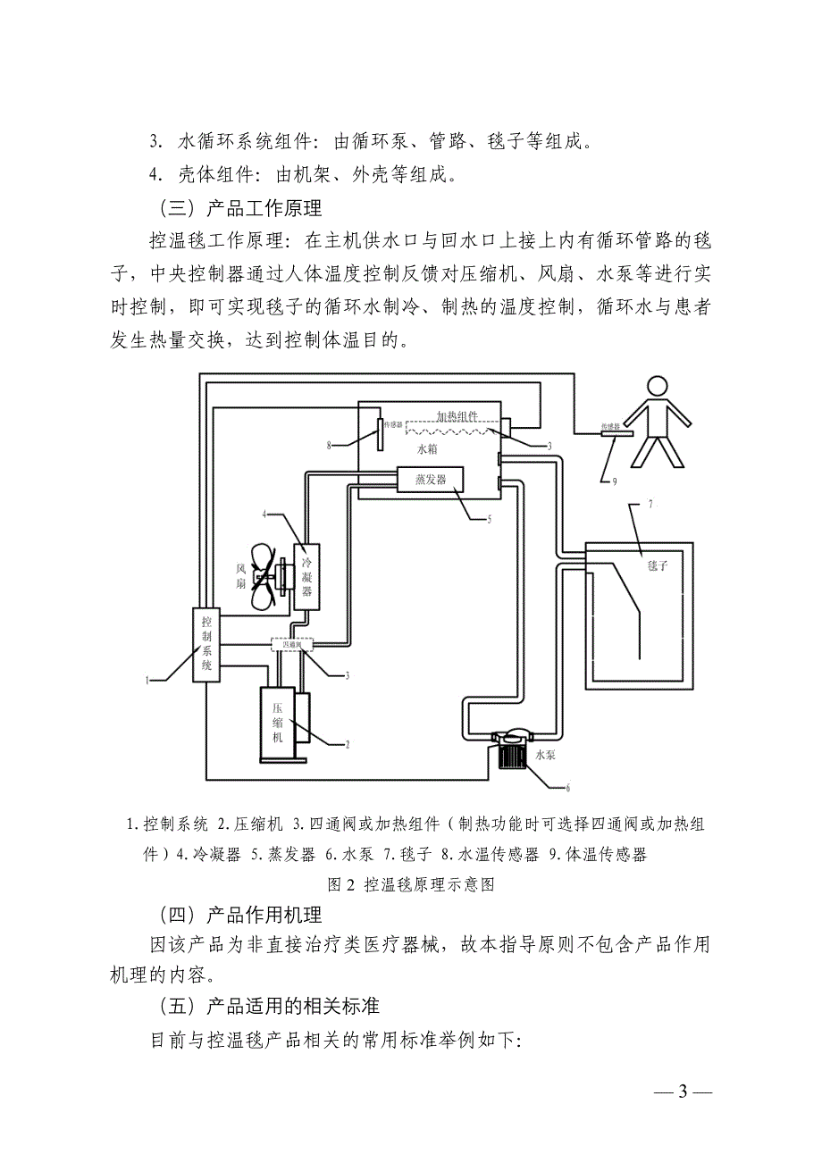 医用控温毯产品注册技术审查指导原则_第3页