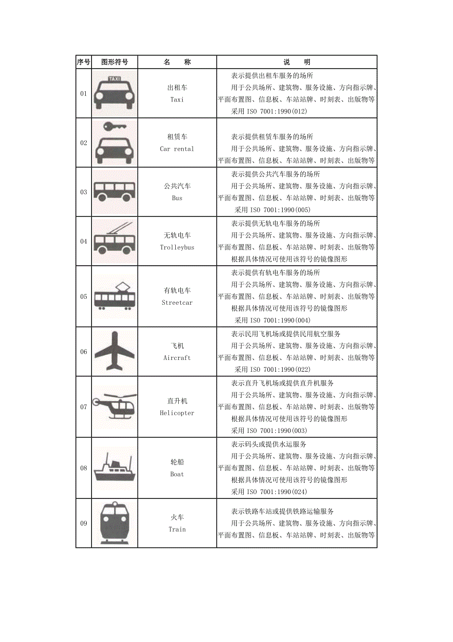 公共场所标志1_第1页