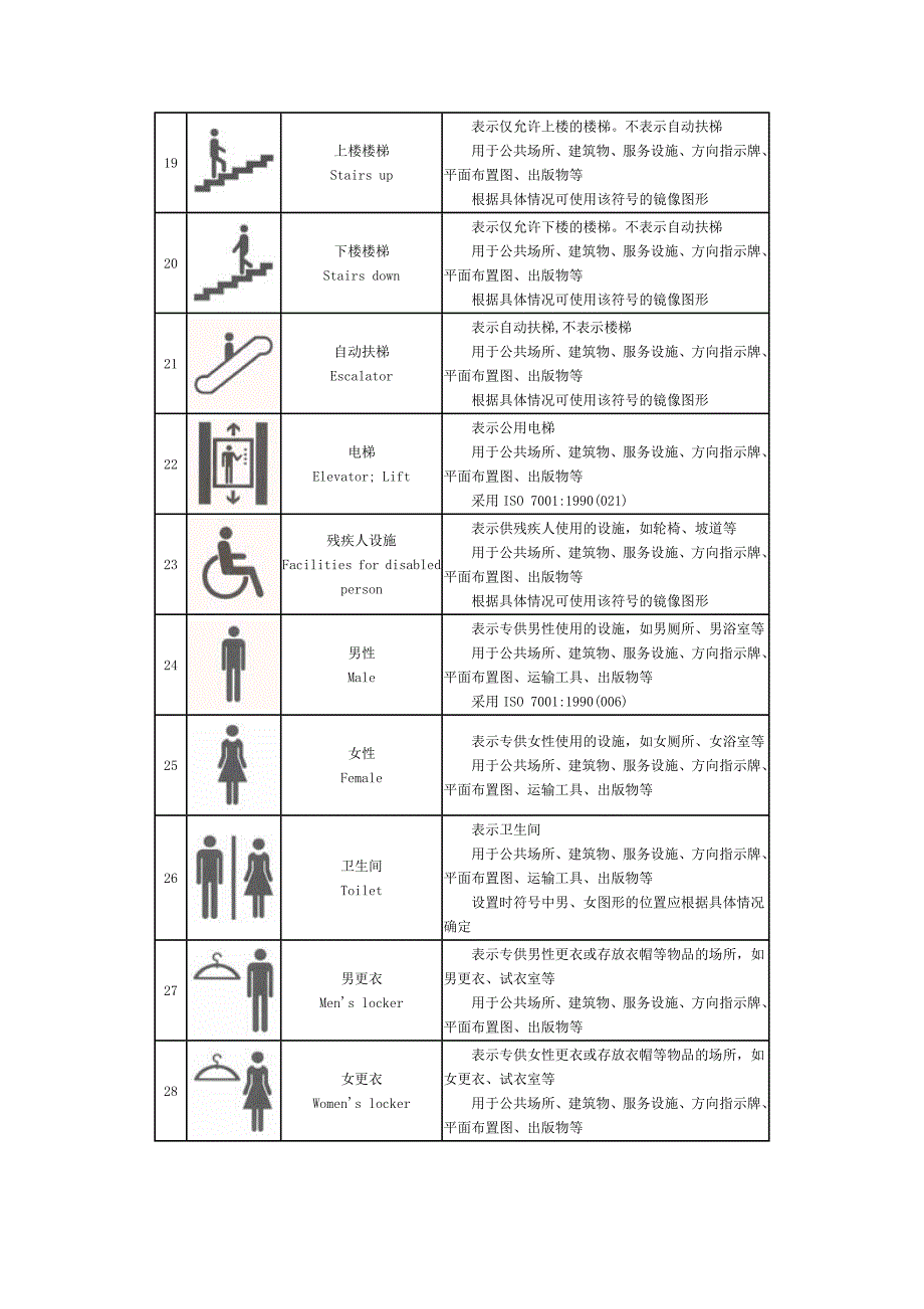 公共场所标志1_第3页