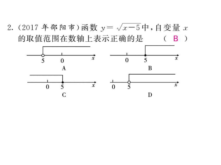 同步练习 第10节位置的确实函数的图像_第2页