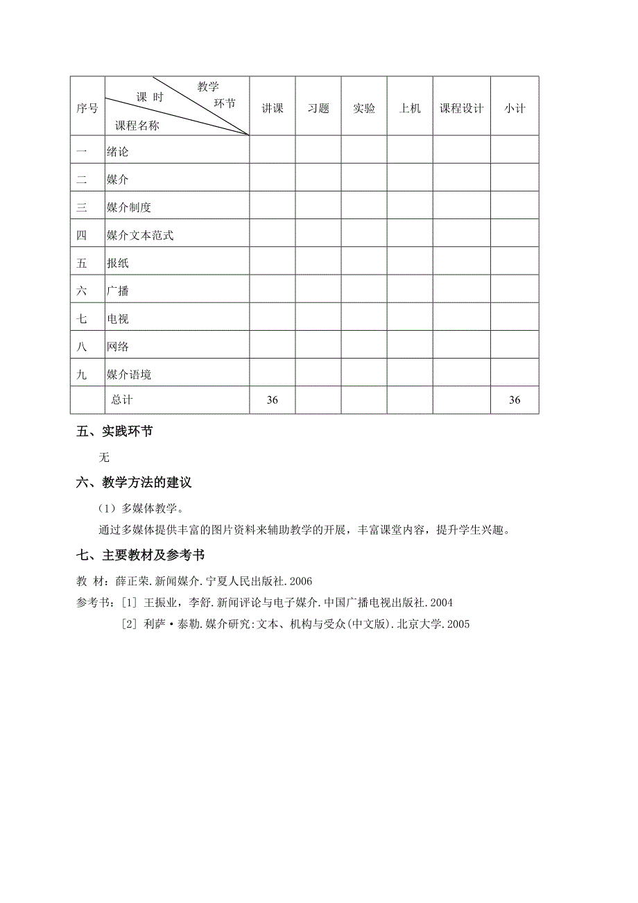 媒介通论课程教学大纲(播音)_第4页