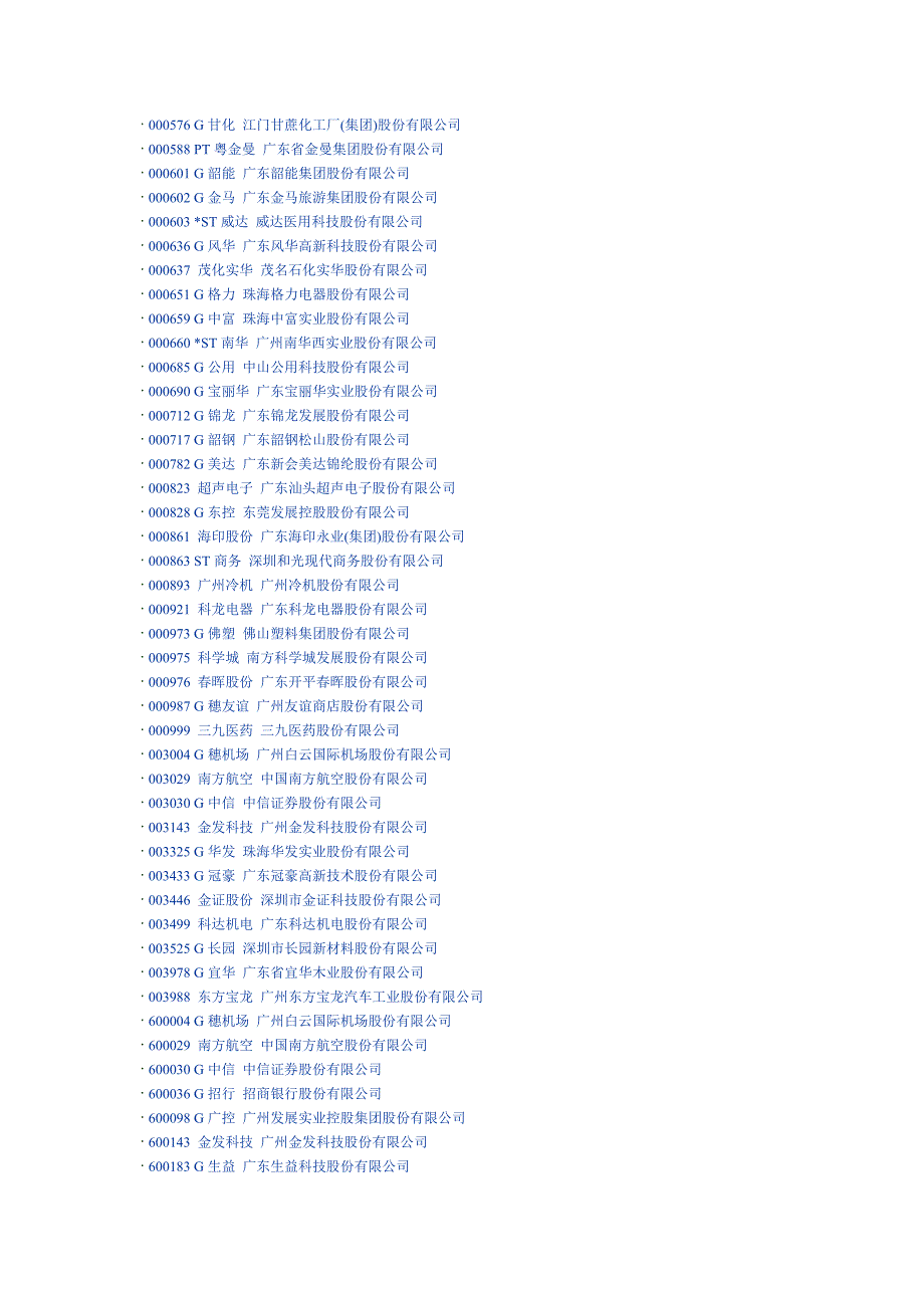 广东地区上市公司_第3页