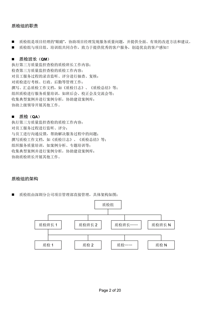 呼叫中心质检组工作手册_第2页