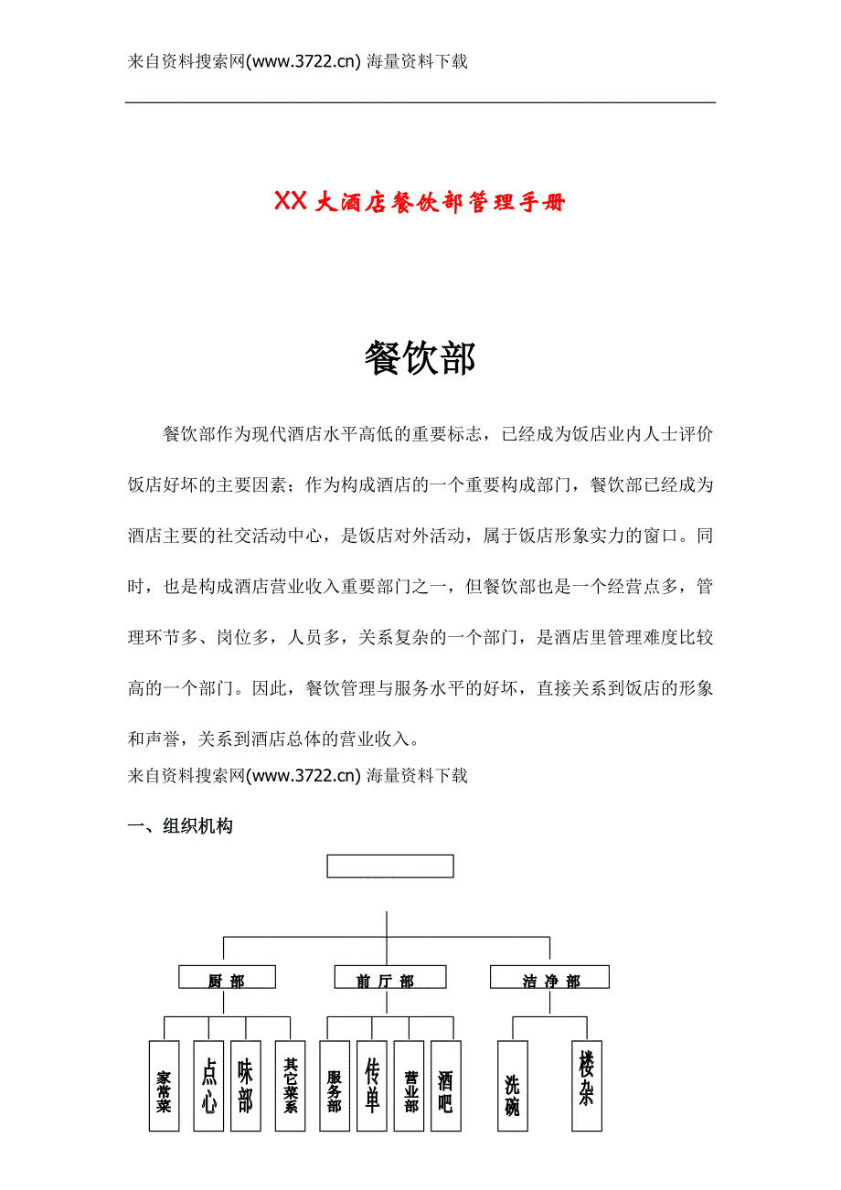 XX大酒店餐饮部管理手册_第1页