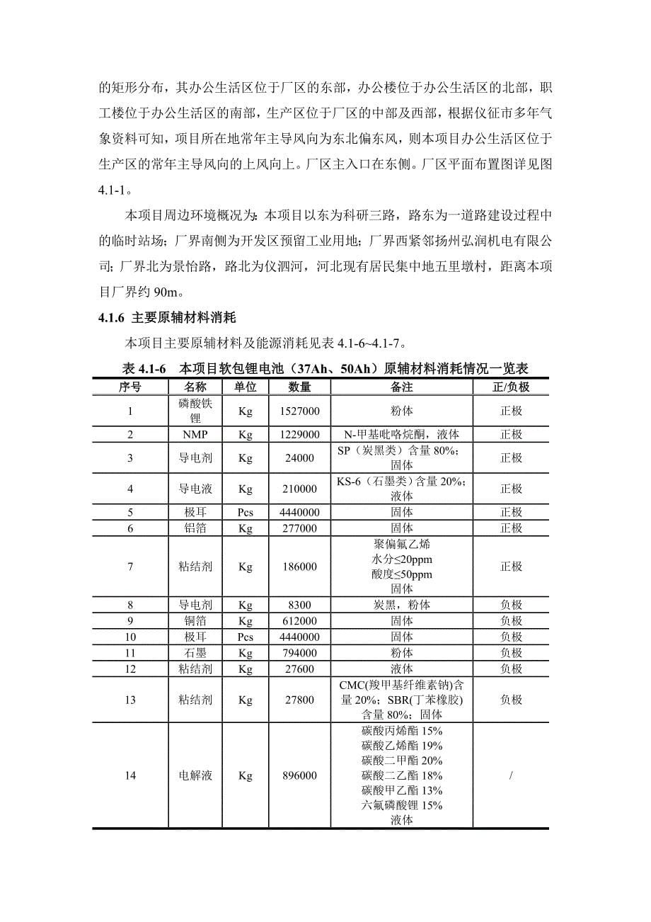 建设项目概况与工程分析_第5页