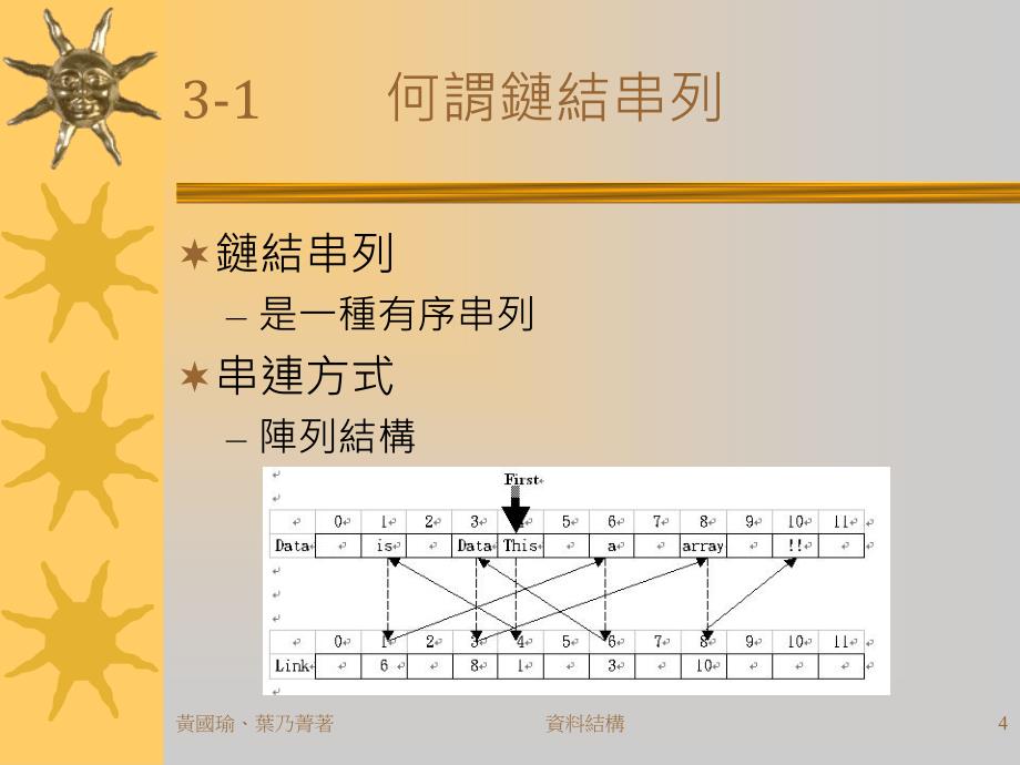 数据结构(c语言版)黄国瑜 叶乃菁 课件 ch03_第4页