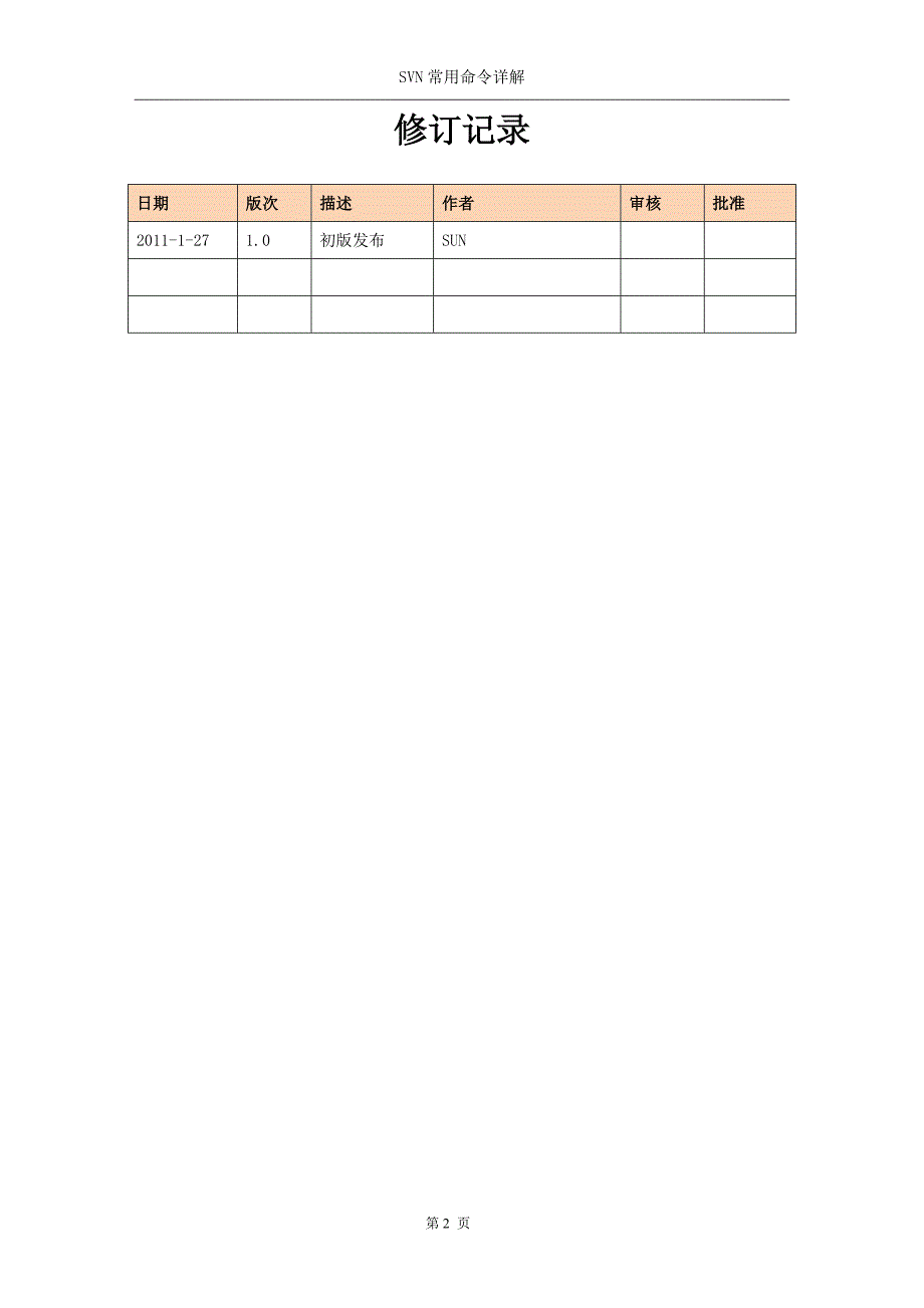 SVN常用命令详解_第2页