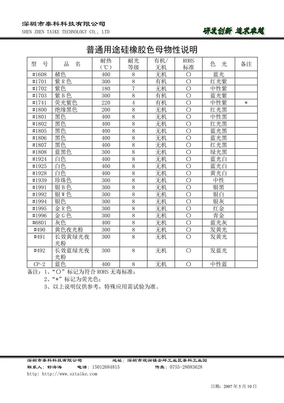 普通级硅胶色母物性说明_第2页