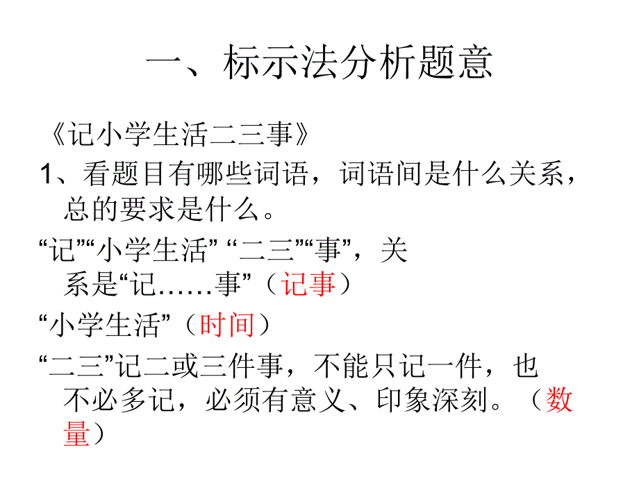 写好文,必先审好_第2页