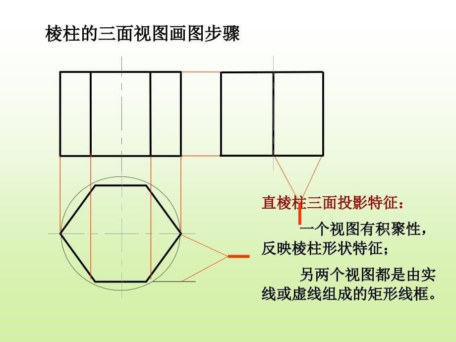 基本几何体画法_第5页