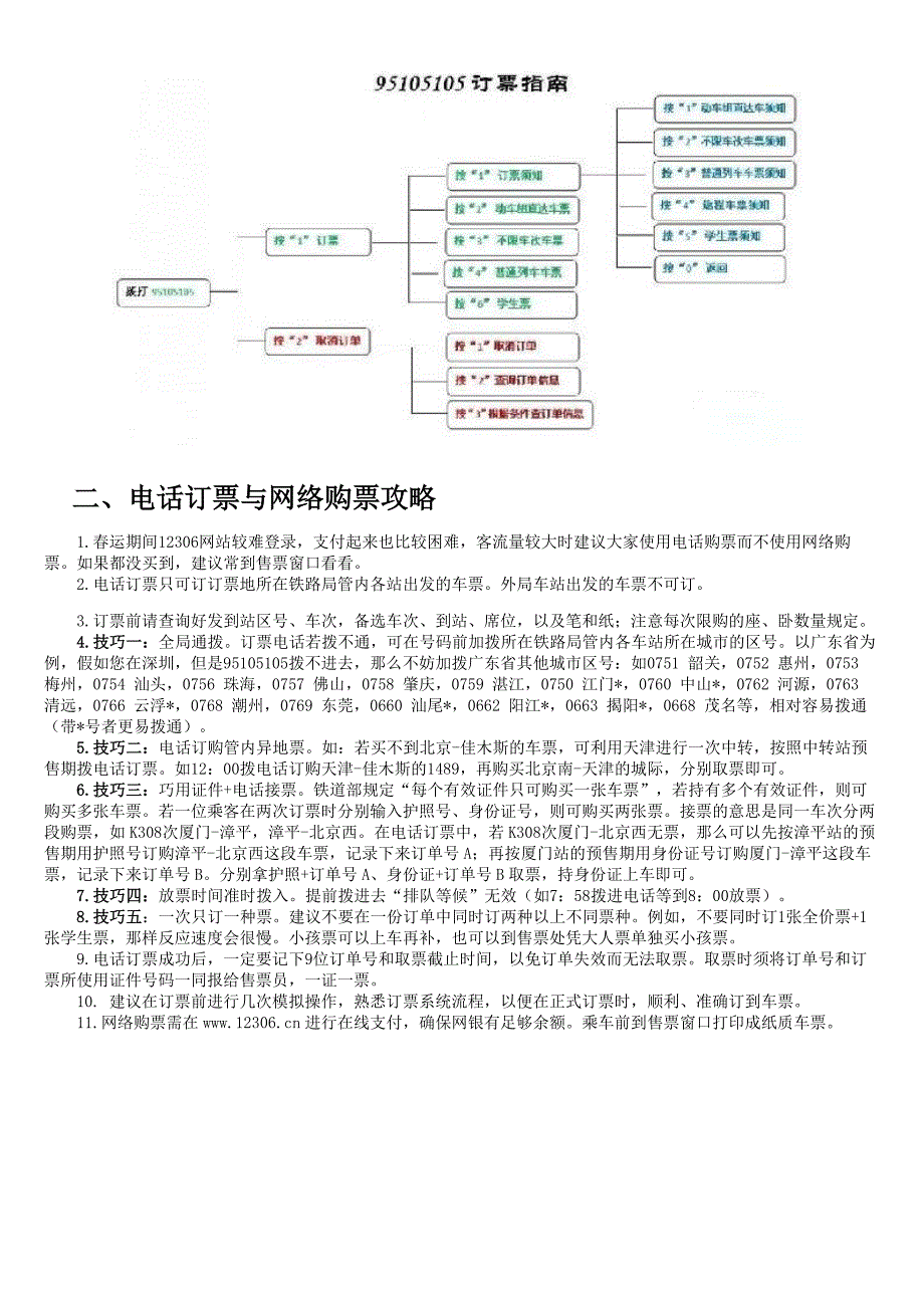 2013年春运火车票购票攻略_第2页