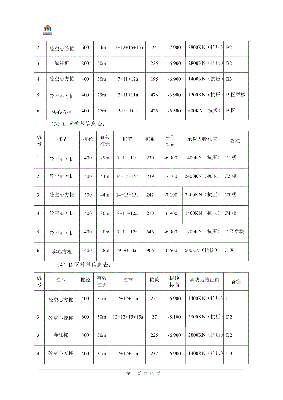 XX爆桩处理方案_第4页