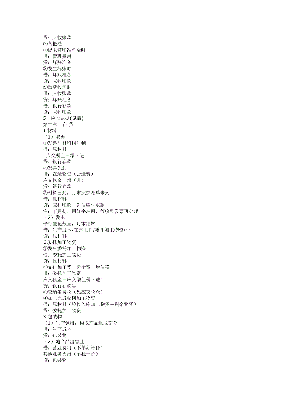 会计业务实务大全_第2页