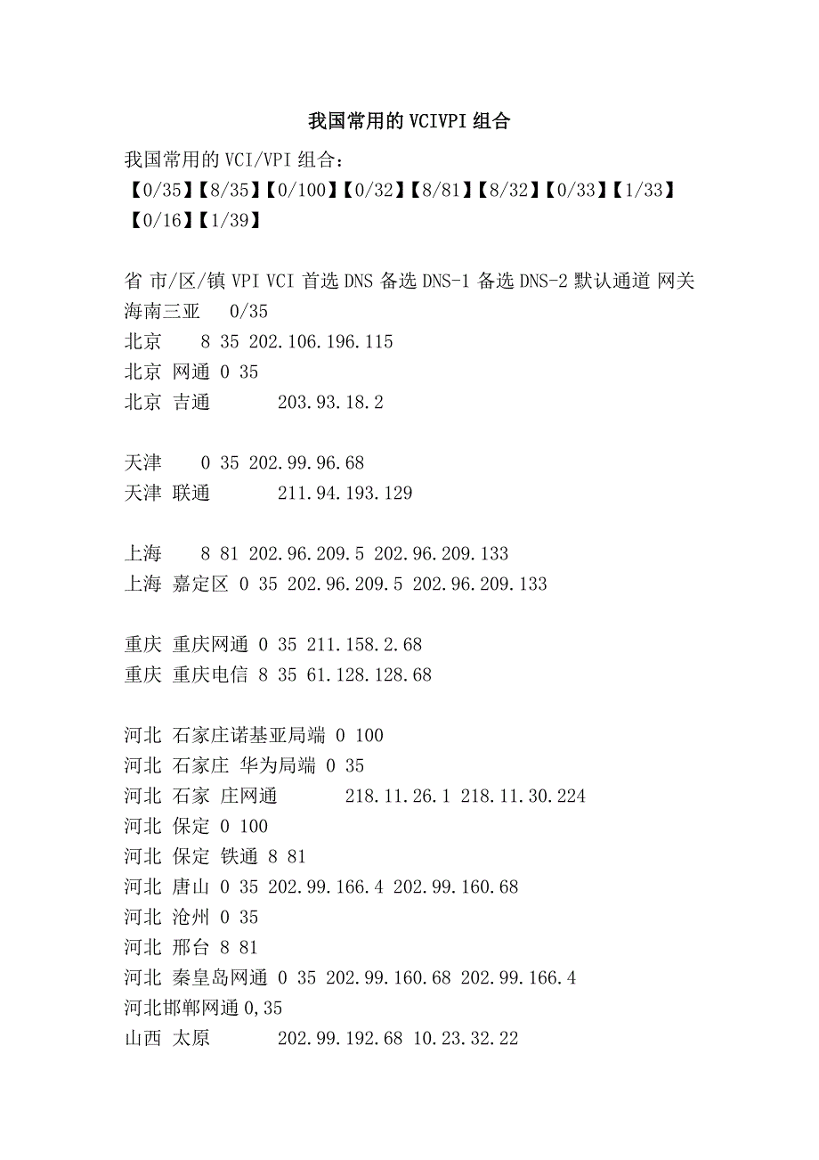 我国常用的vcivpi组合_第1页