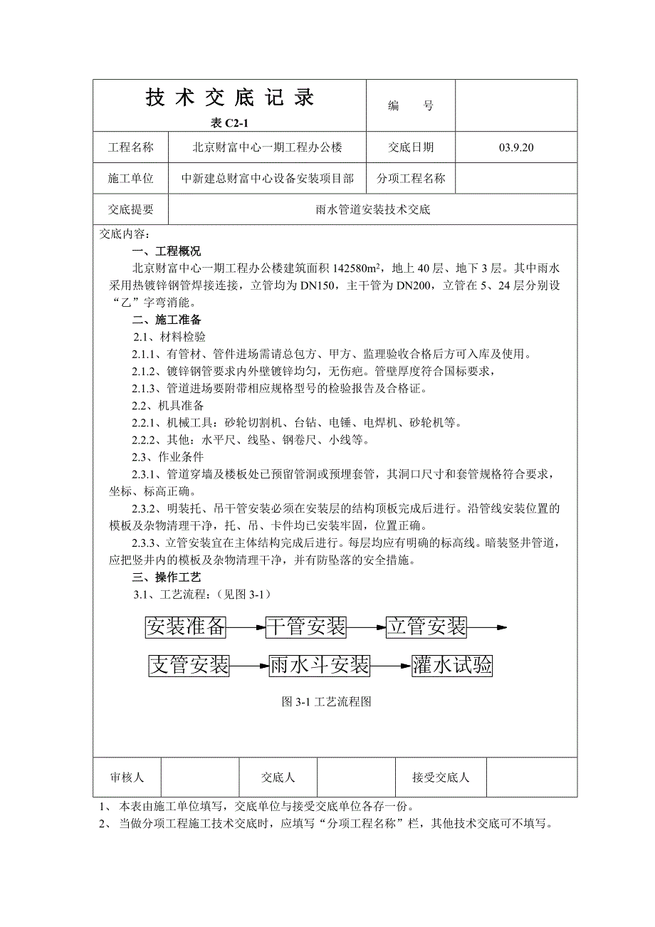 技术交底记录(雨水)_第1页