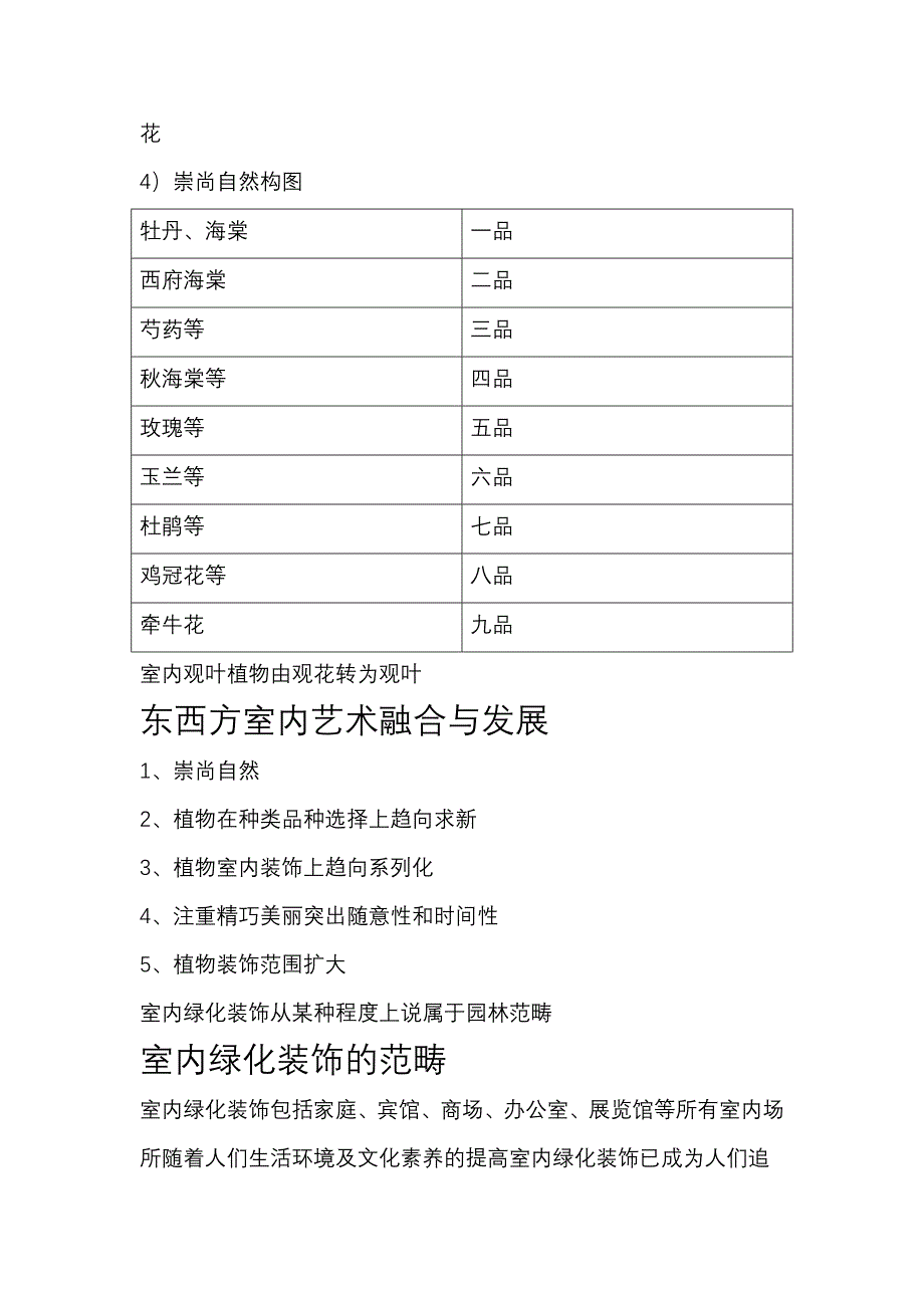 室内绿化装饰重点_第4页