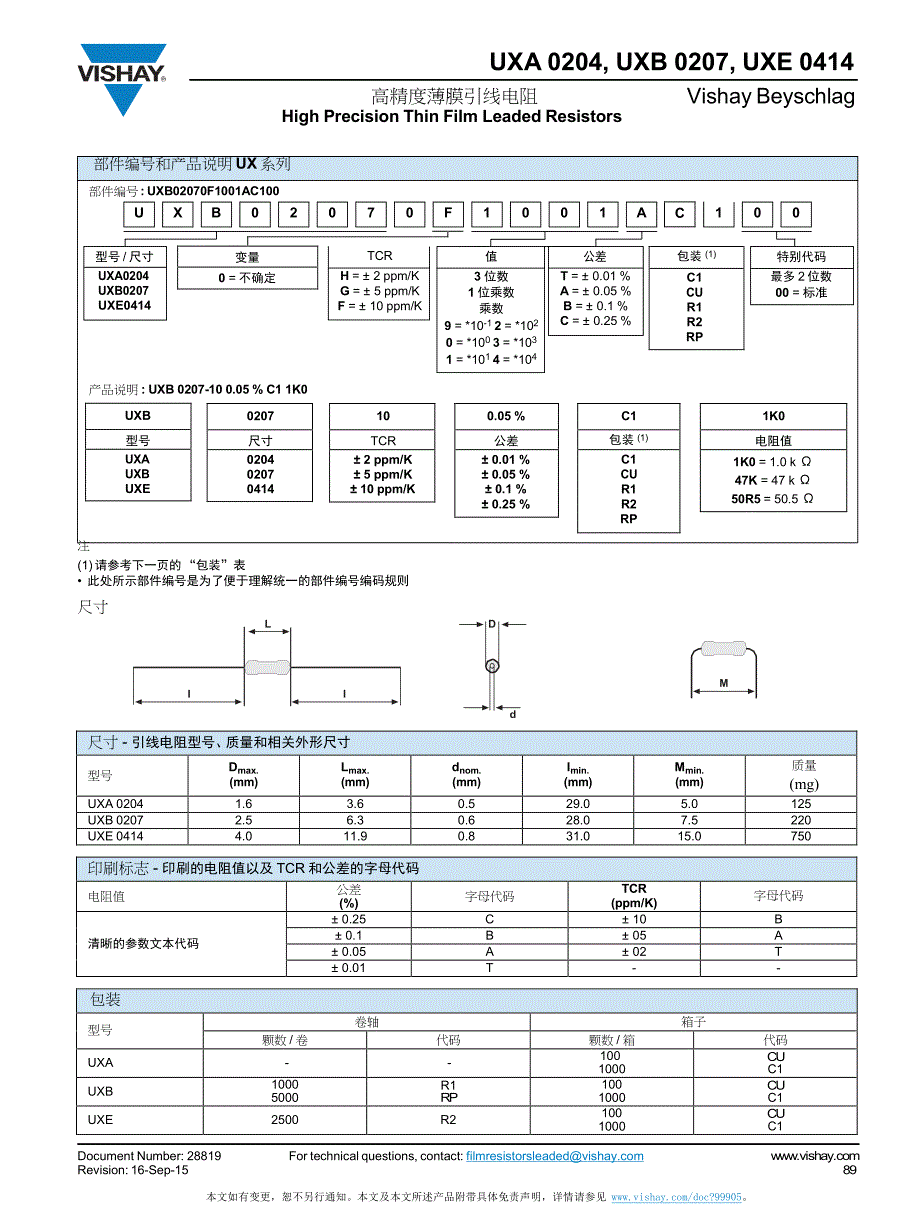 高精度薄膜引线电阻_第2页