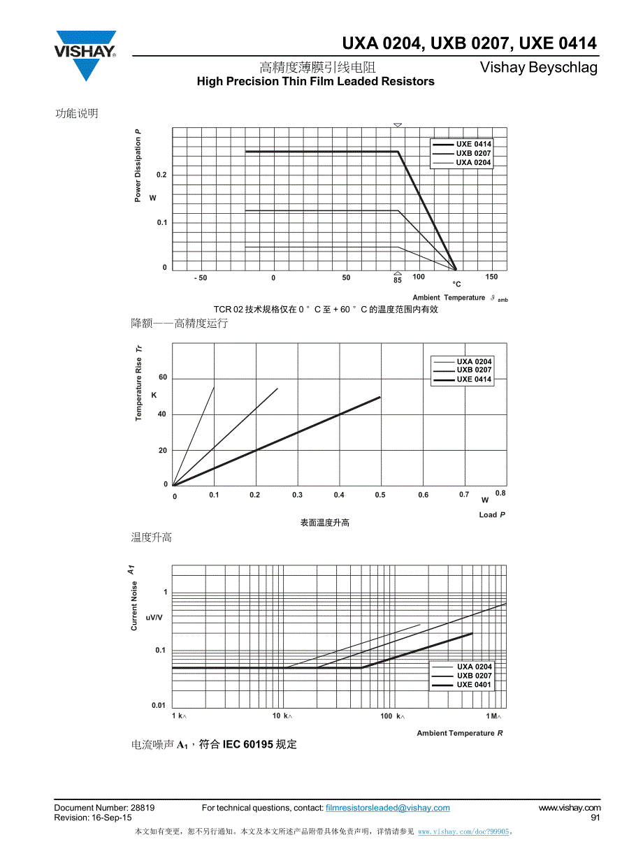 高精度薄膜引线电阻_第4页